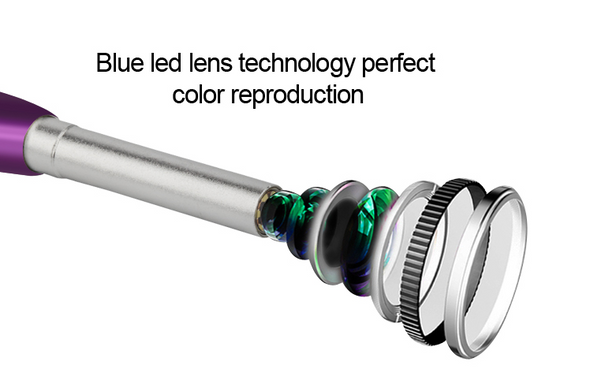 Blue lens technology perfect color reproduction
