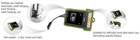 KeeboVet RKU-10V Palm Ultrasound with Multiple Uses