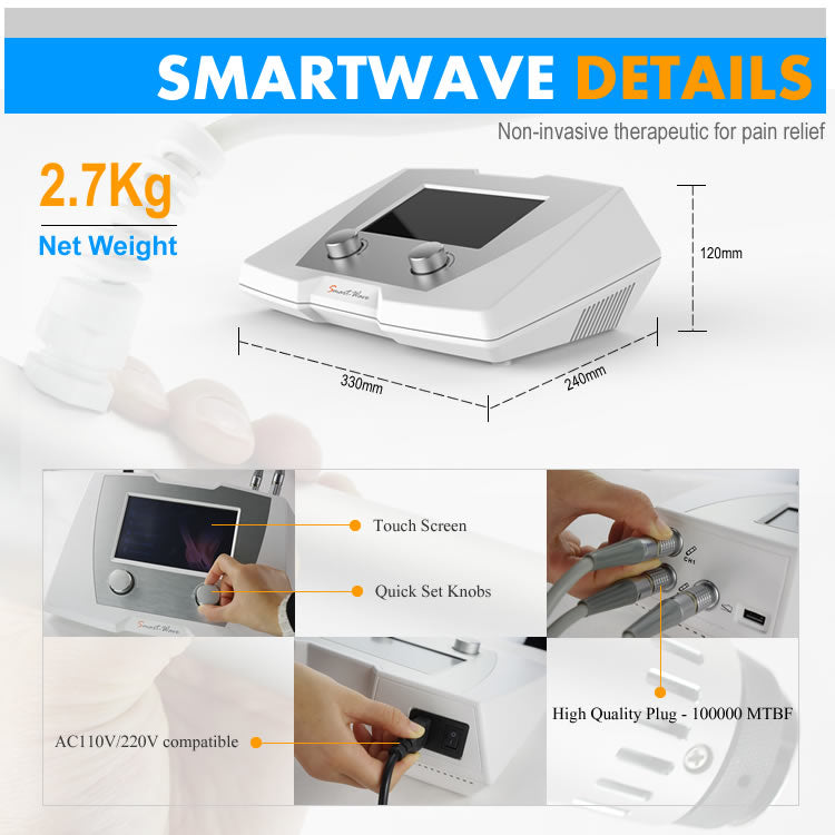 SmartWave Portable Equine Veterinary Shock Wave Therapy Unit – KeeboVet  Veterinary Ultrasound Equipment