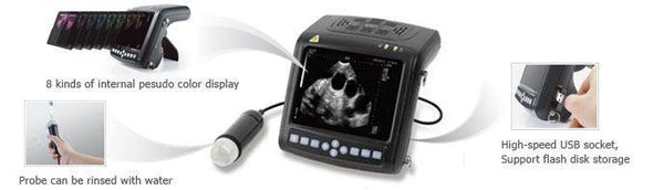 MSU1 Mobile Wrist Veterinary Scanner - Deals on Veterinary Ultrasounds - 3