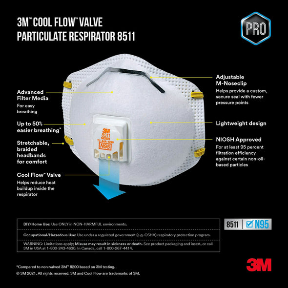 3M 8511 Respirator, N95, Cool Flow Valve, Disposable-Lightweight Design, 2-Pack