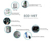 Chison ECO1 Vet On Sale,Portable Ultrasounds,Chison,KeeboVet Veterinary Ultrasound Equipment.