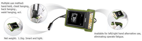KeeboVet Palm Veterinary Ultrasounds RKU-10 Demo